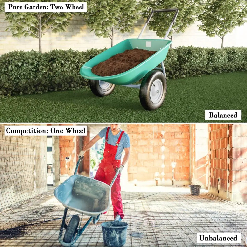 2-Wheeled Garden Wheelbarrow